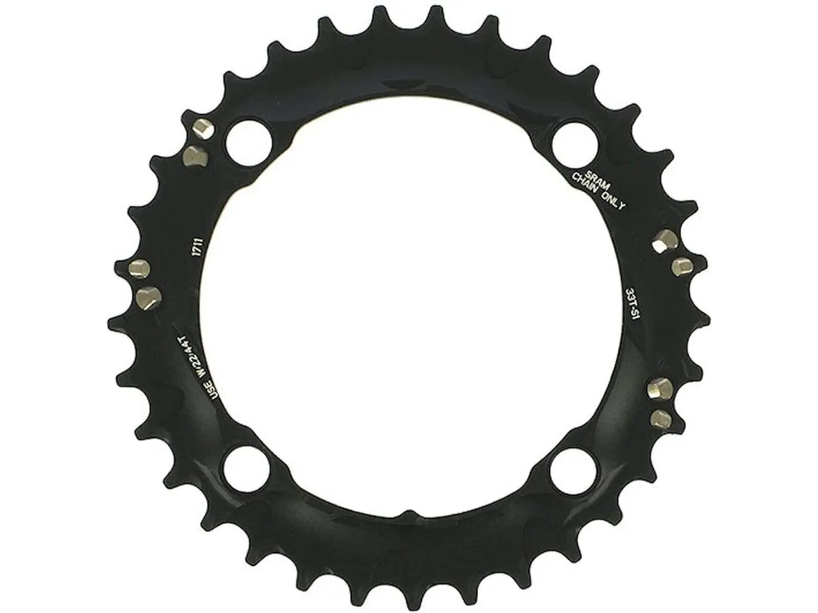 SRAM picture