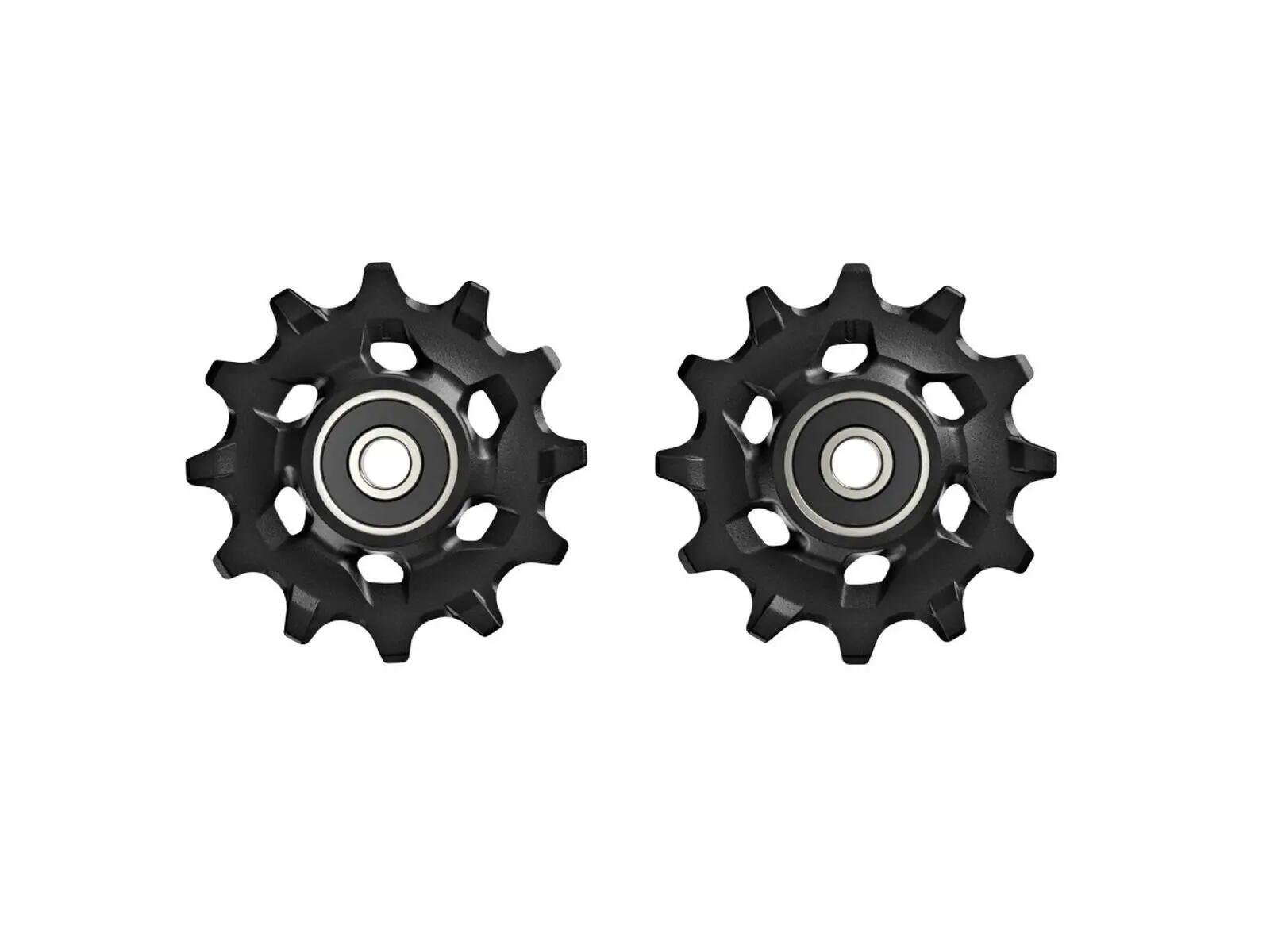 SRAM picture
