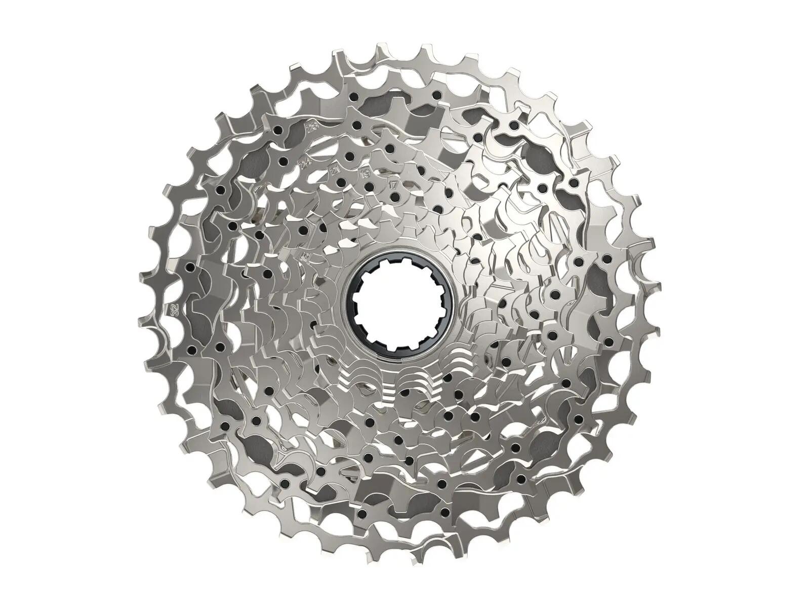 SRAM picture