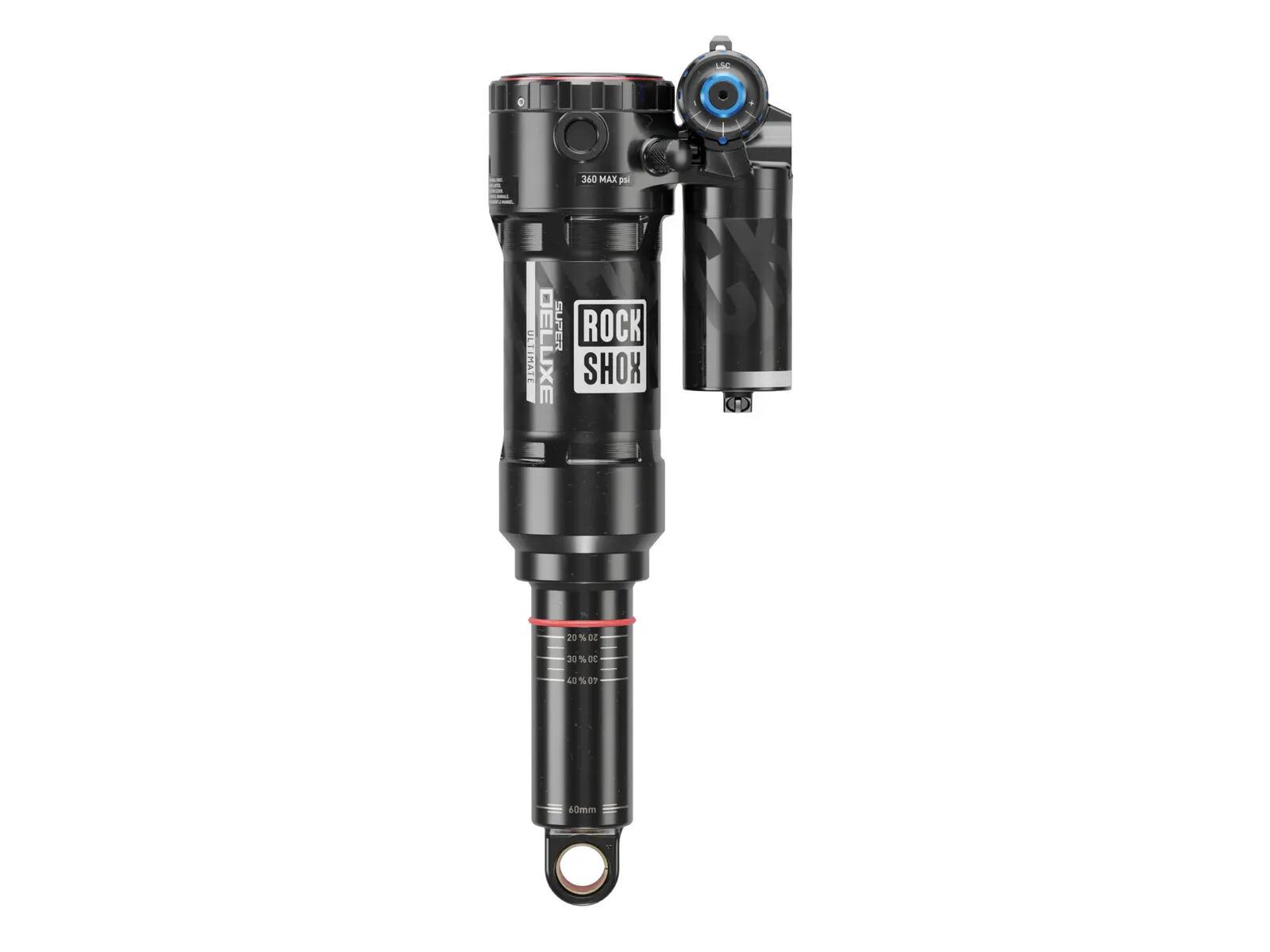 SRAM picture