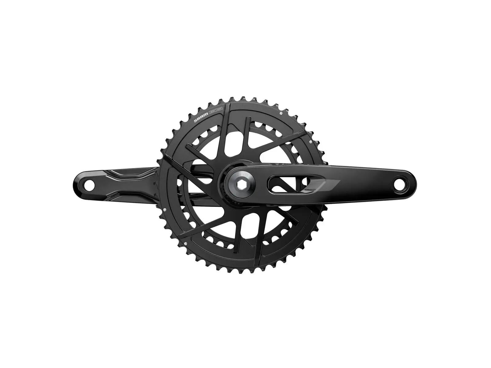 SRAM picture