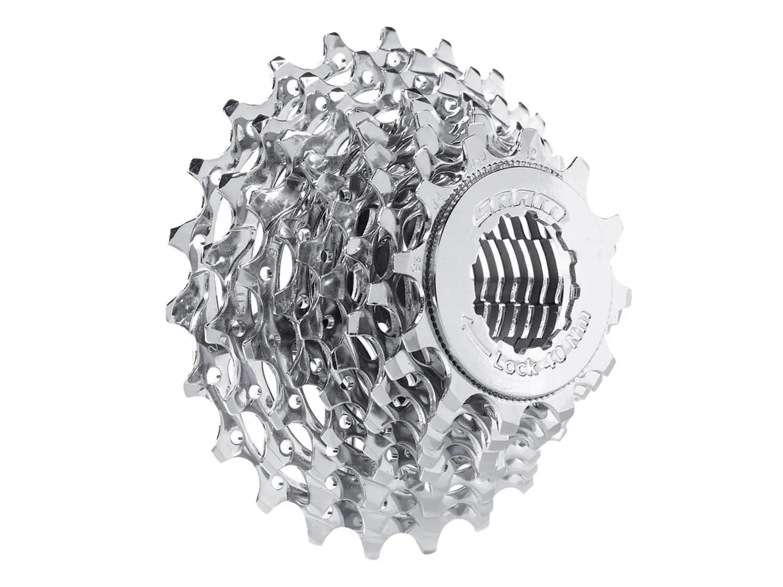 SRAM picture
