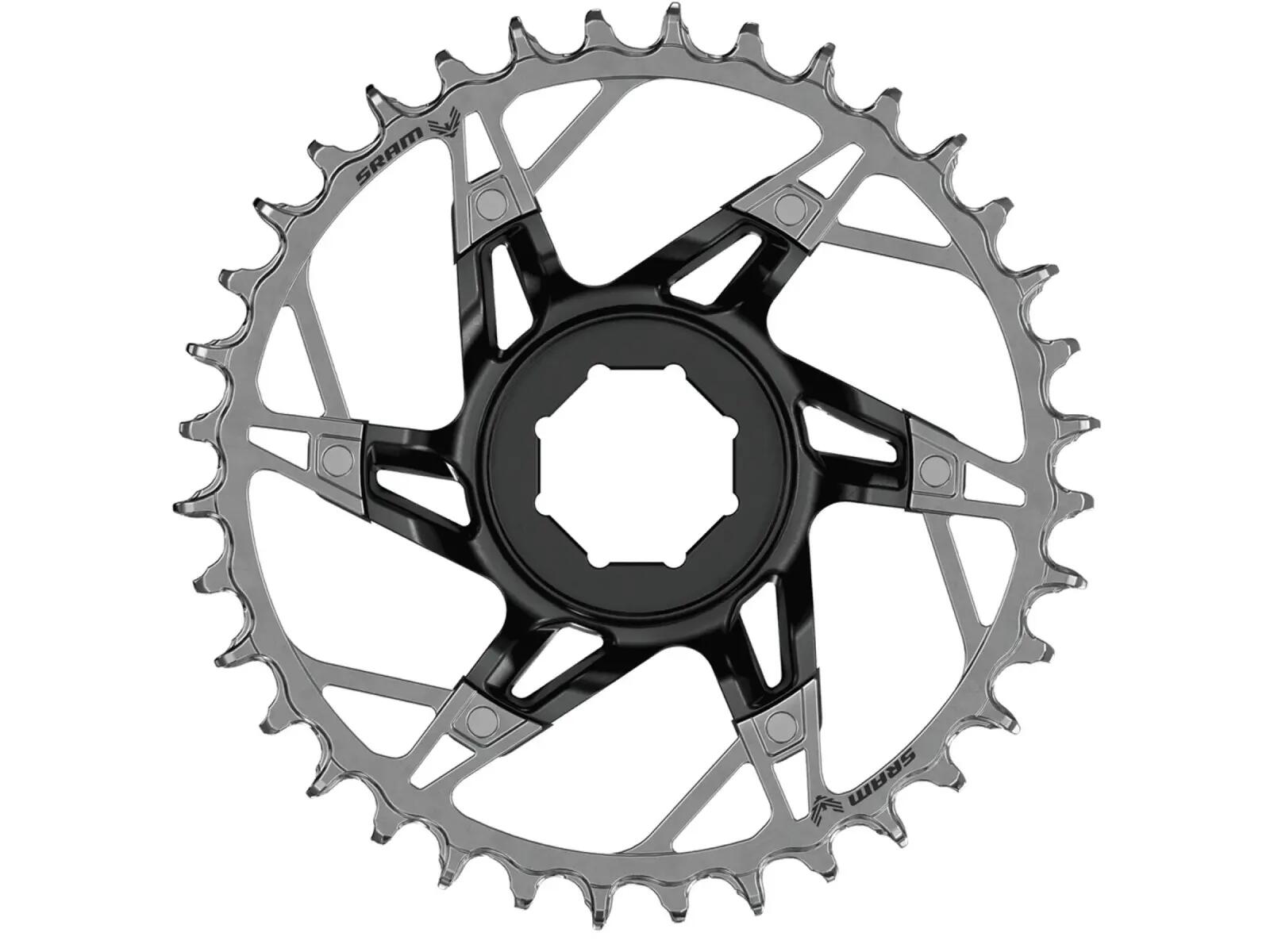 SRAM picture