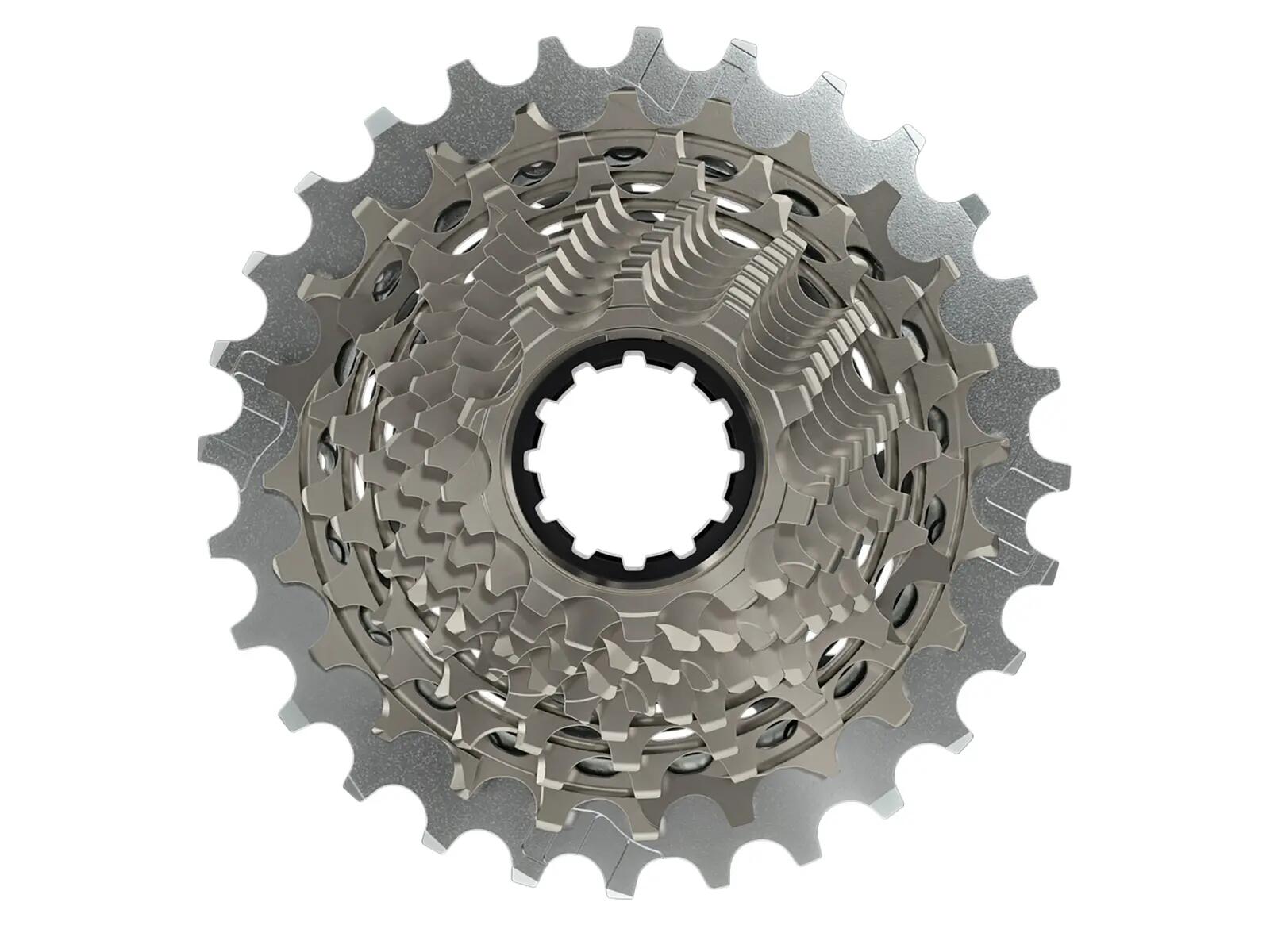 SRAM picture