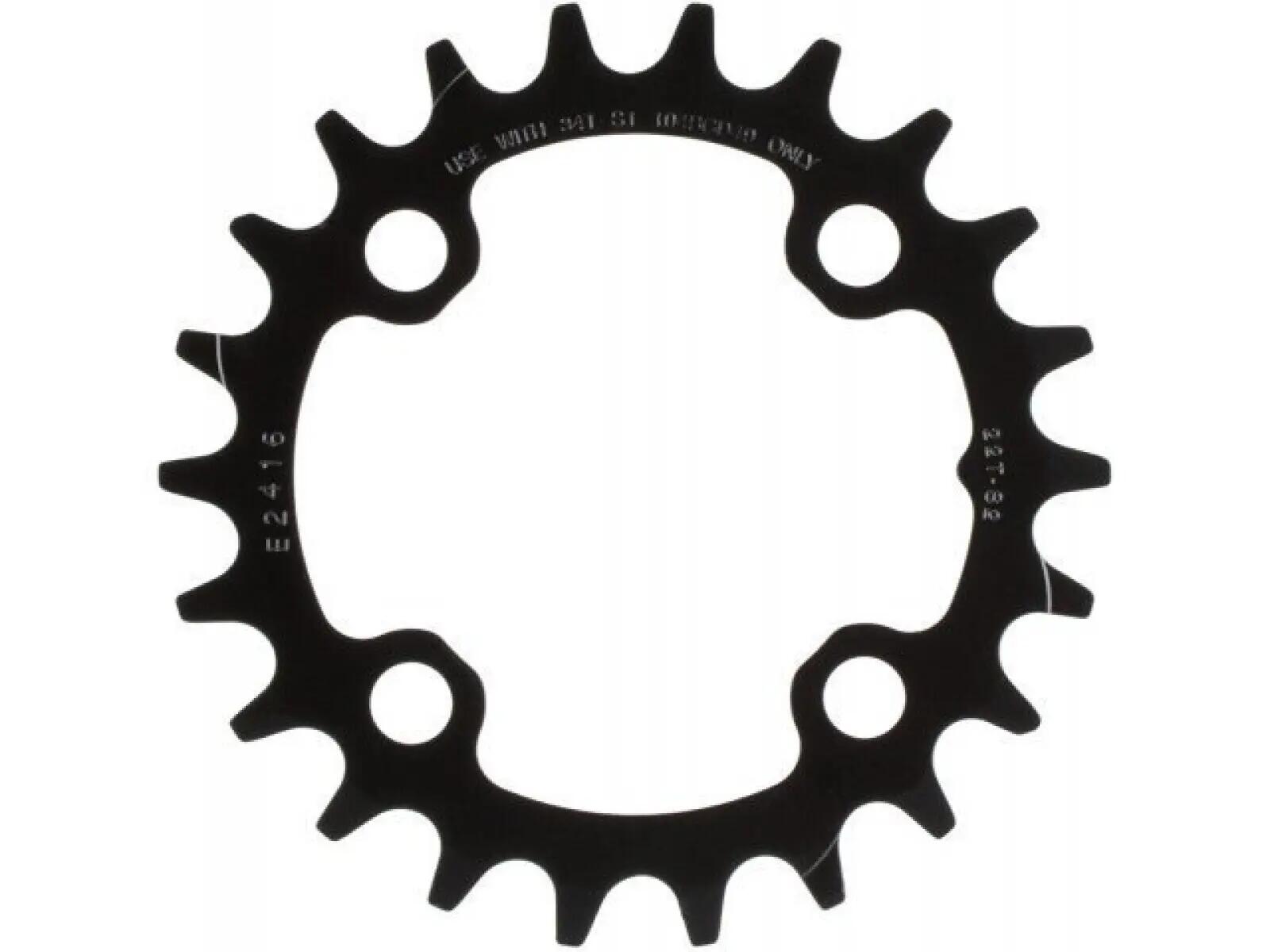 SRAM picture