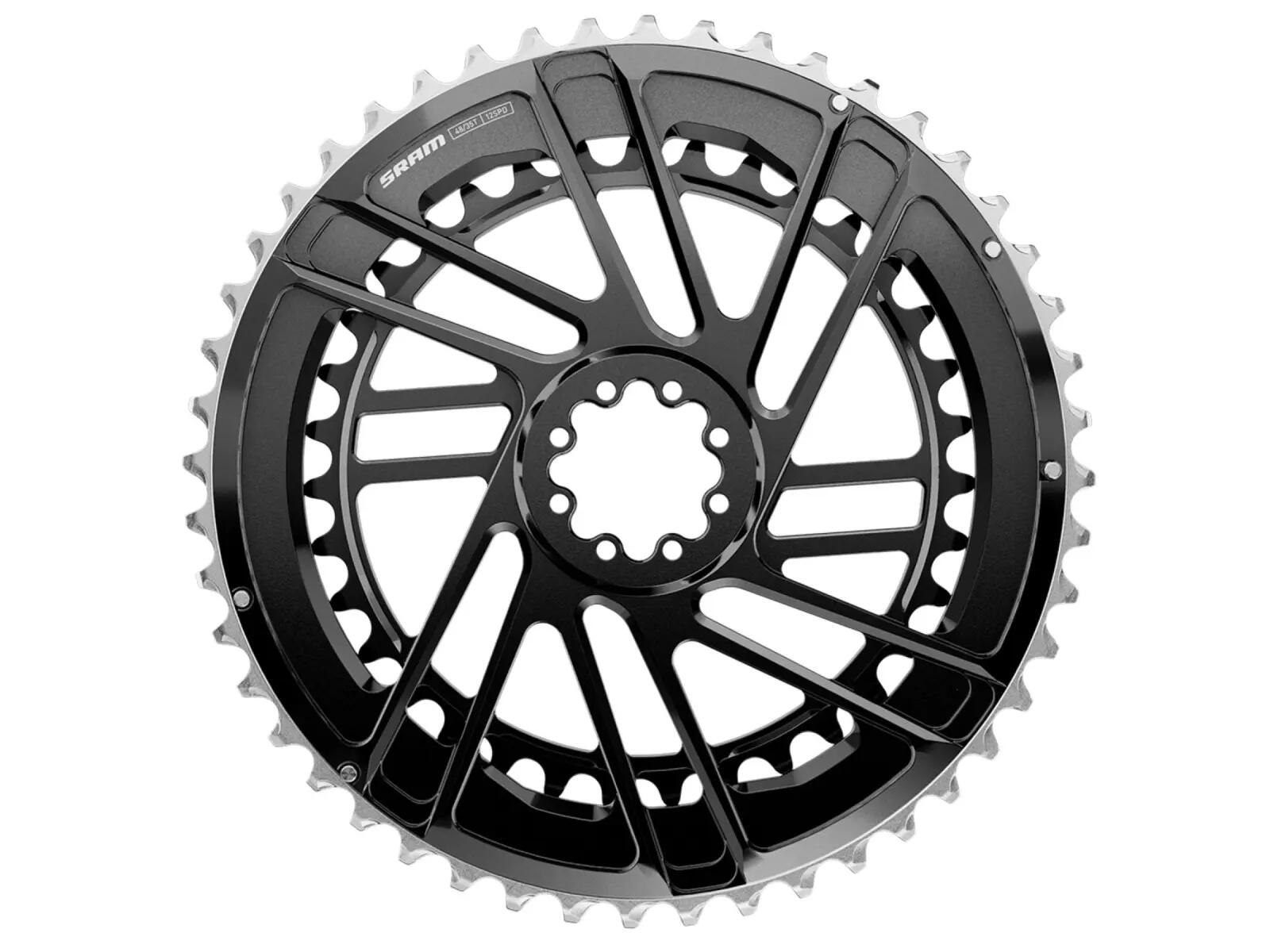 SRAM picture