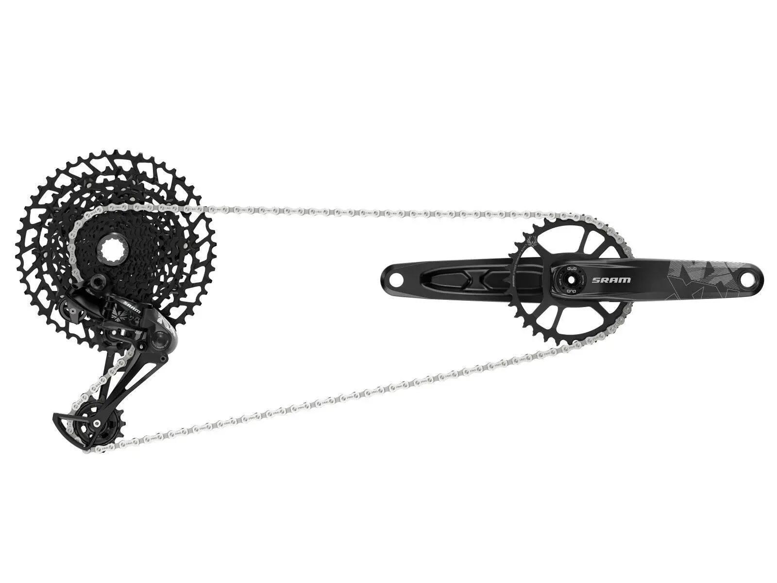 SRAM picture