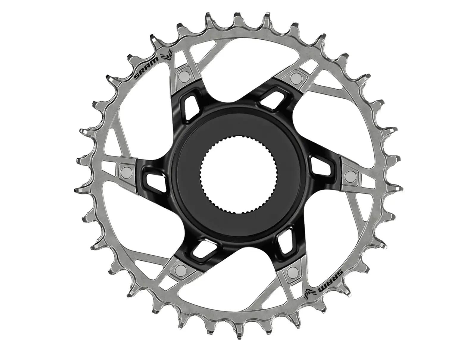 SRAM picture