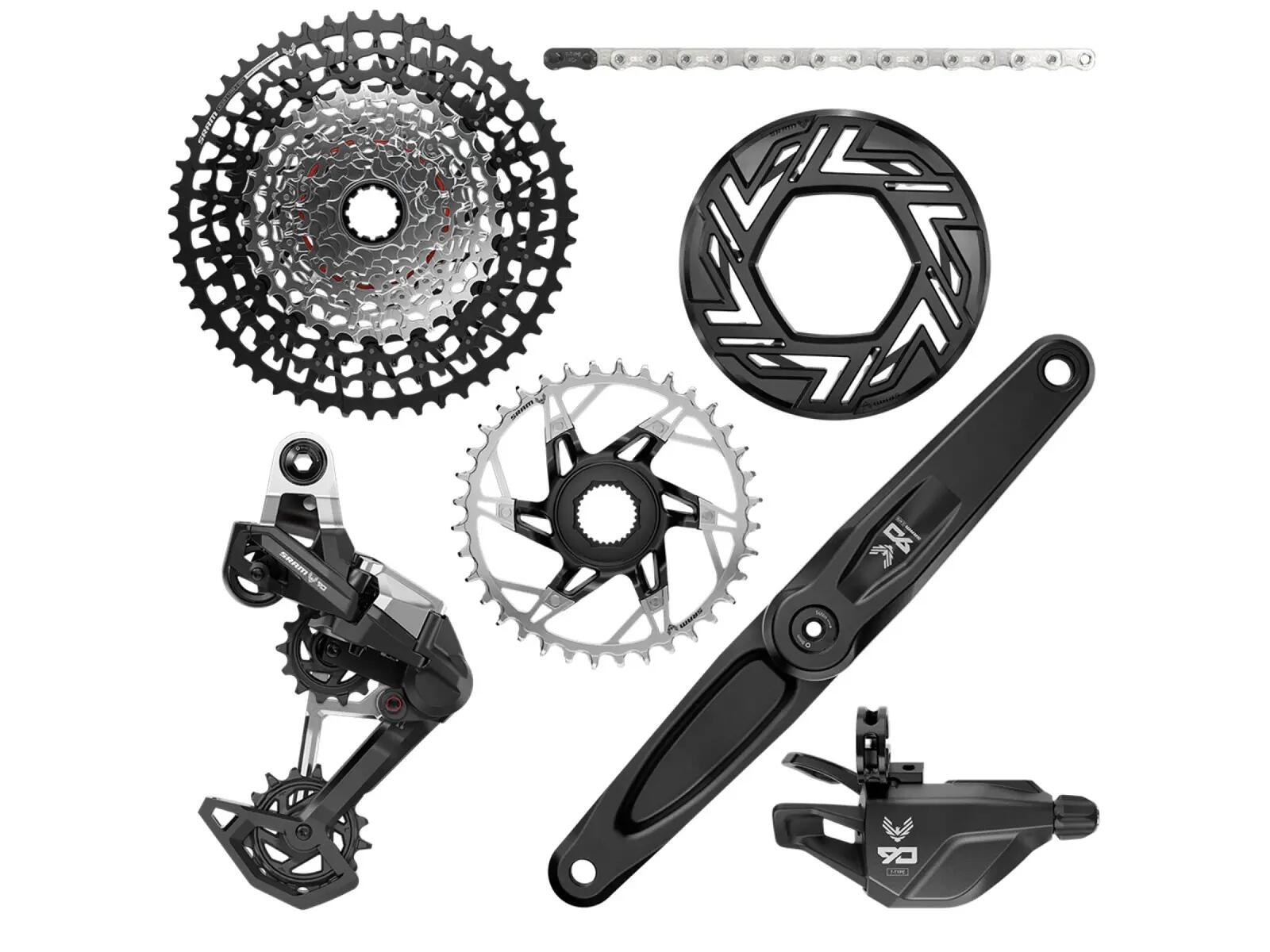 SRAM picture