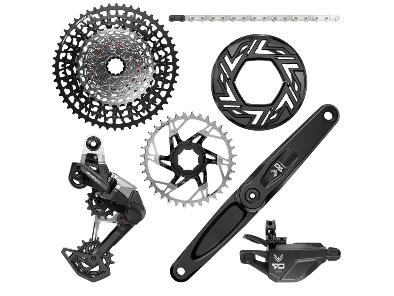 SRAM picture