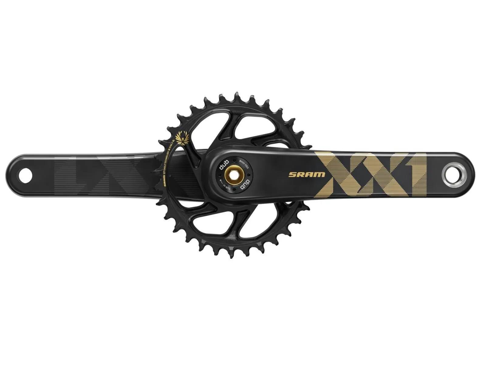SRAM picture