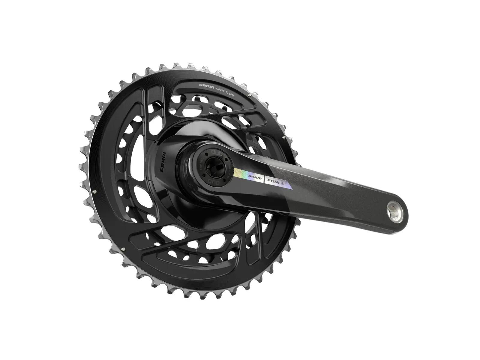 SRAM picture