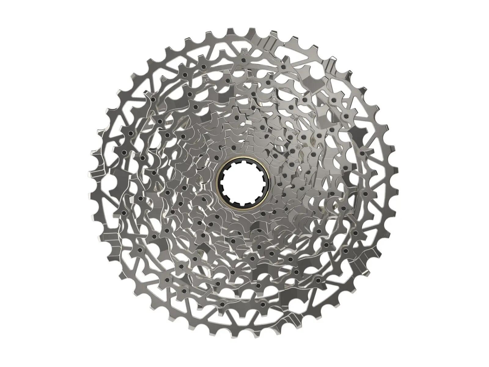 SRAM picture