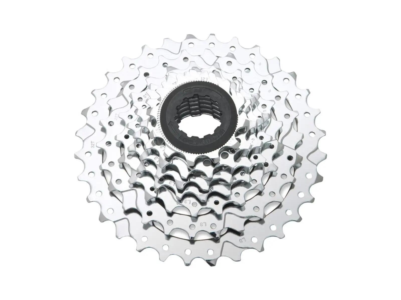 SRAM picture