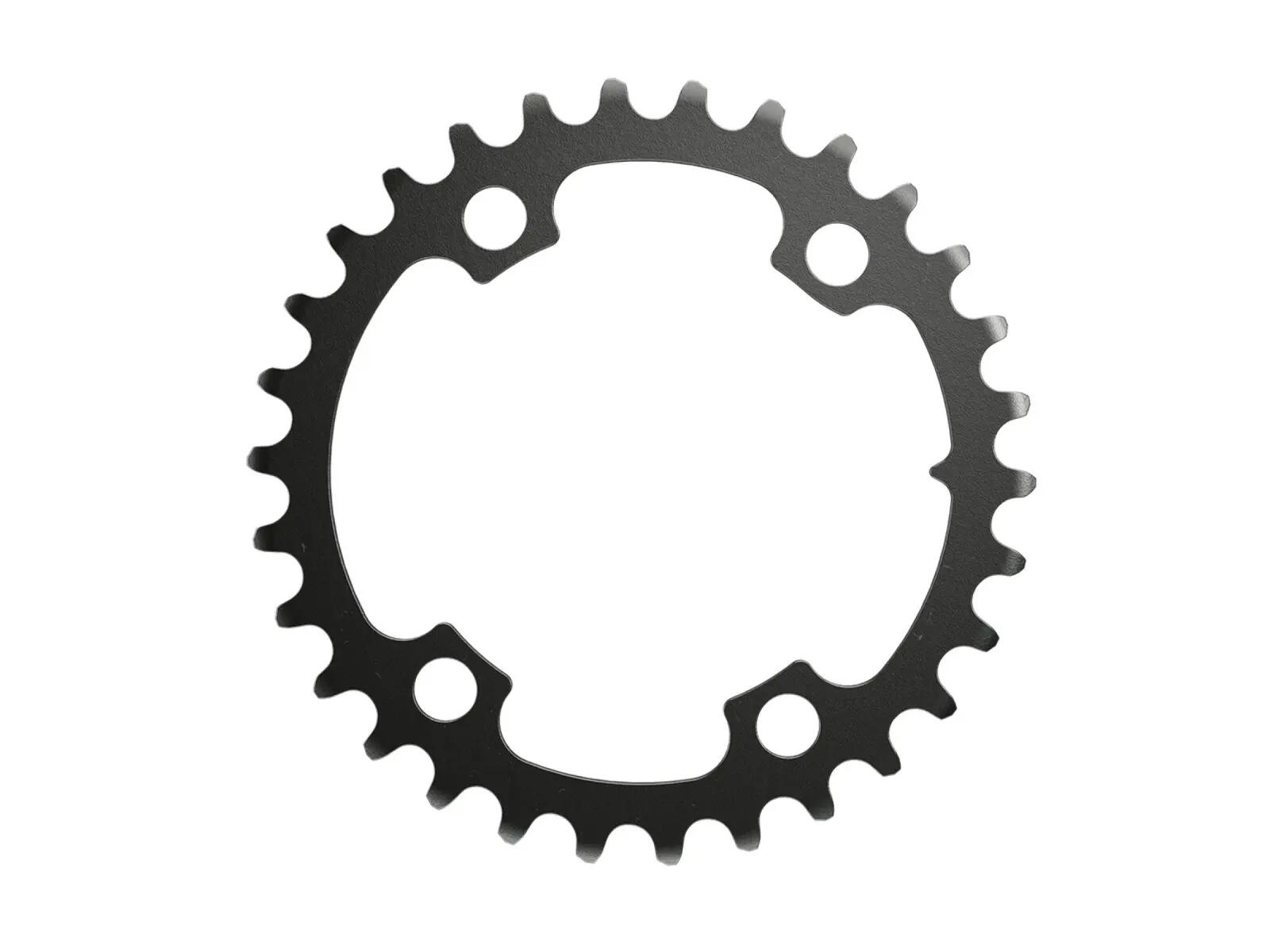 SRAM picture