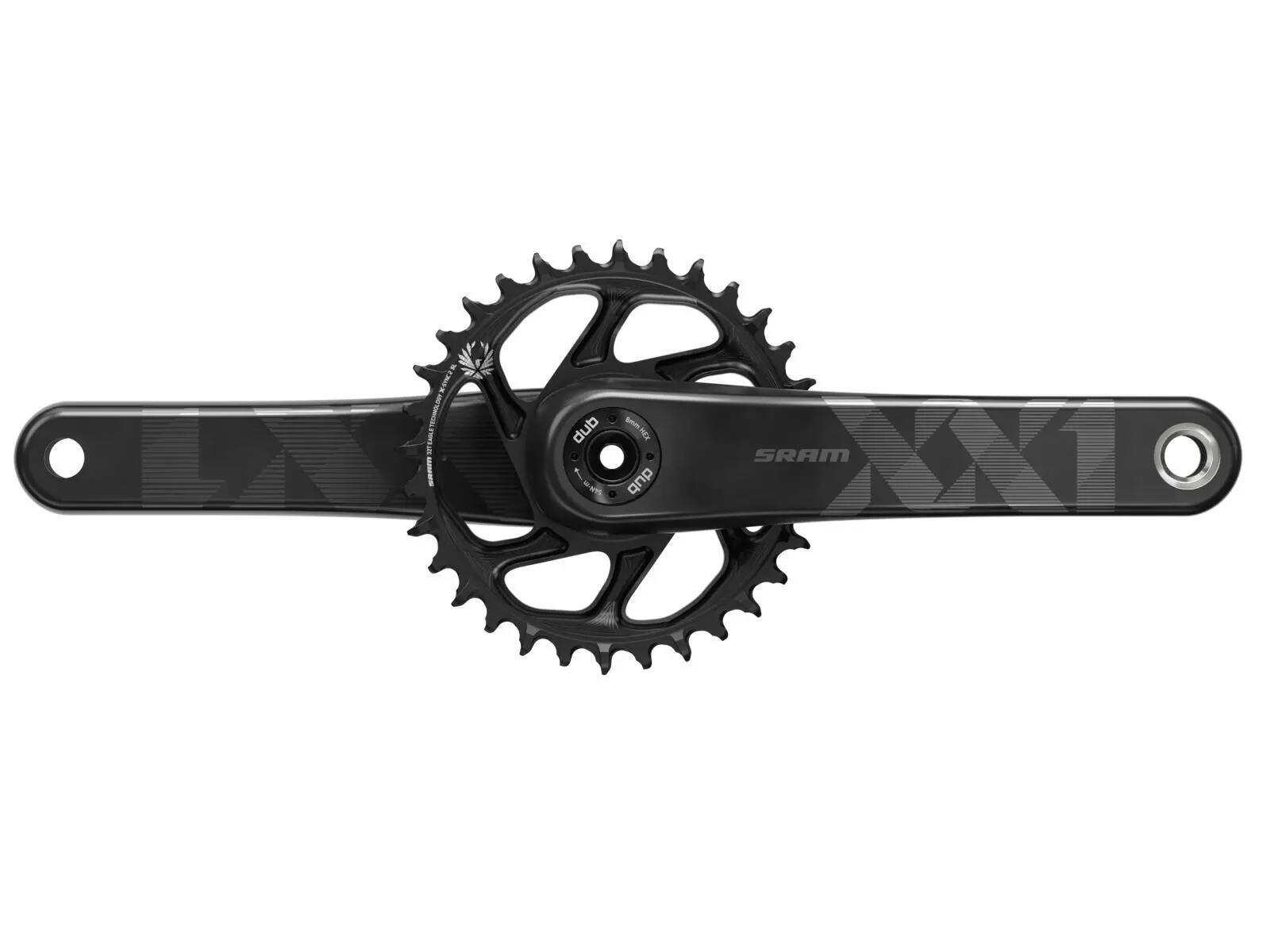 SRAM picture