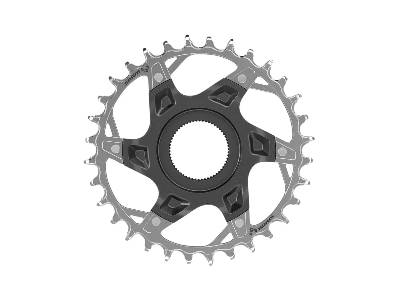 SRAM picture