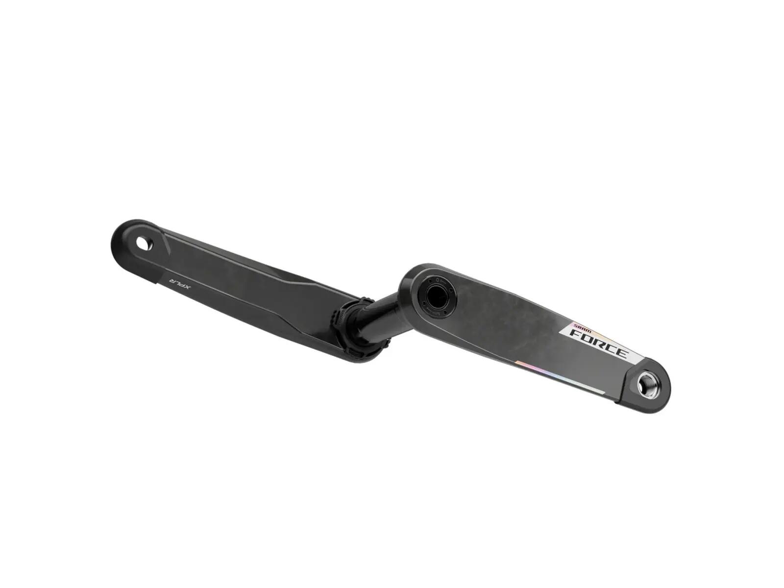 SRAM picture