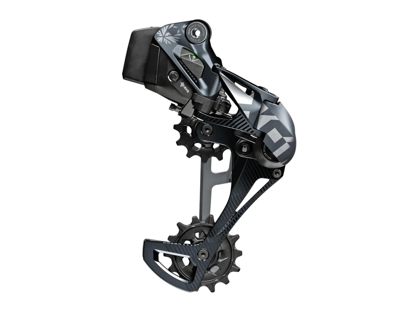 SRAM picture