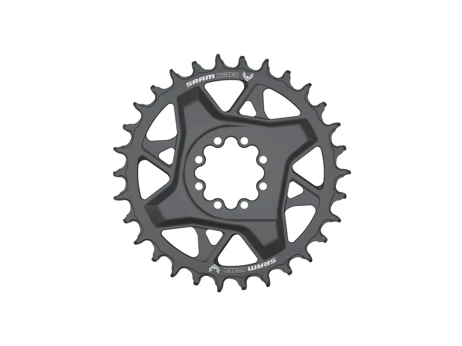 SRAM picture