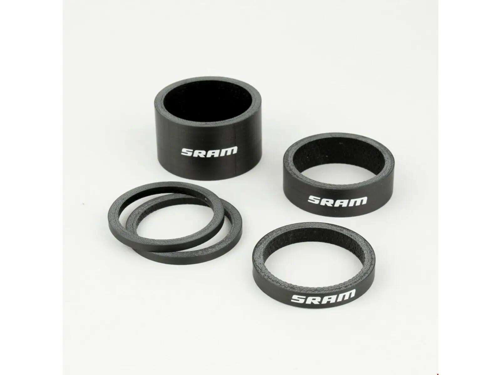 SRAM picture