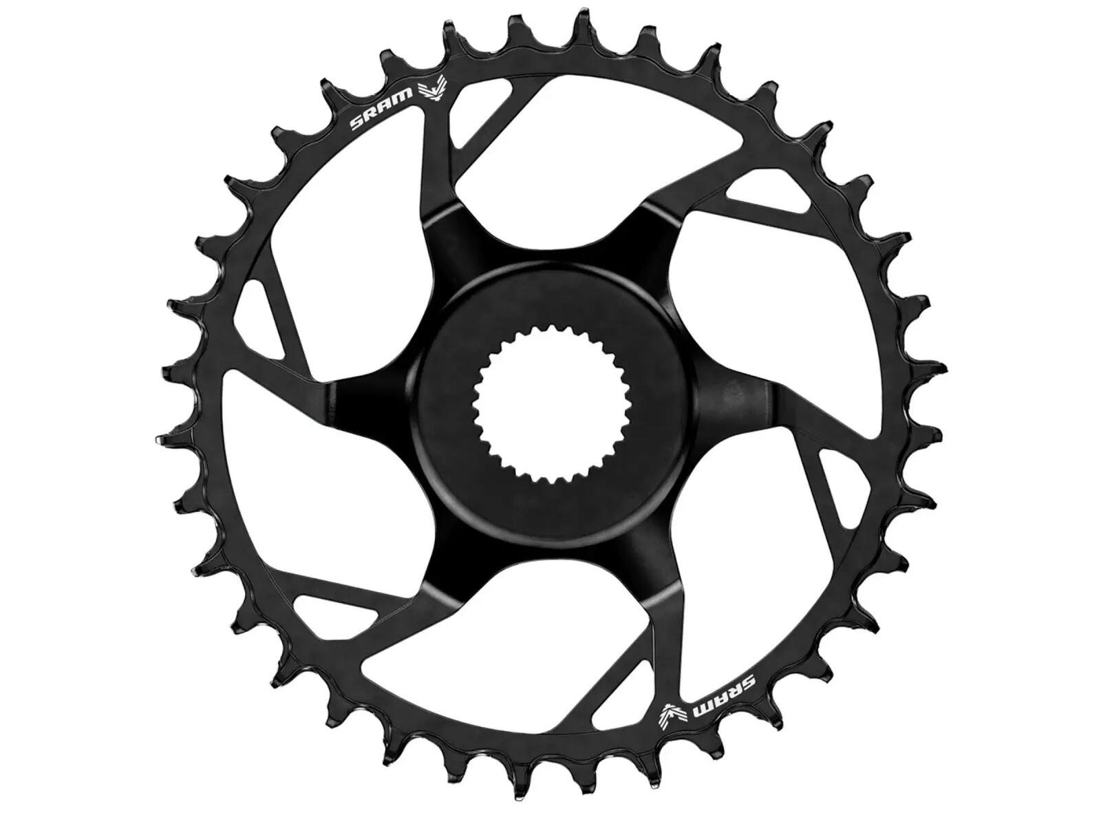 SRAM picture