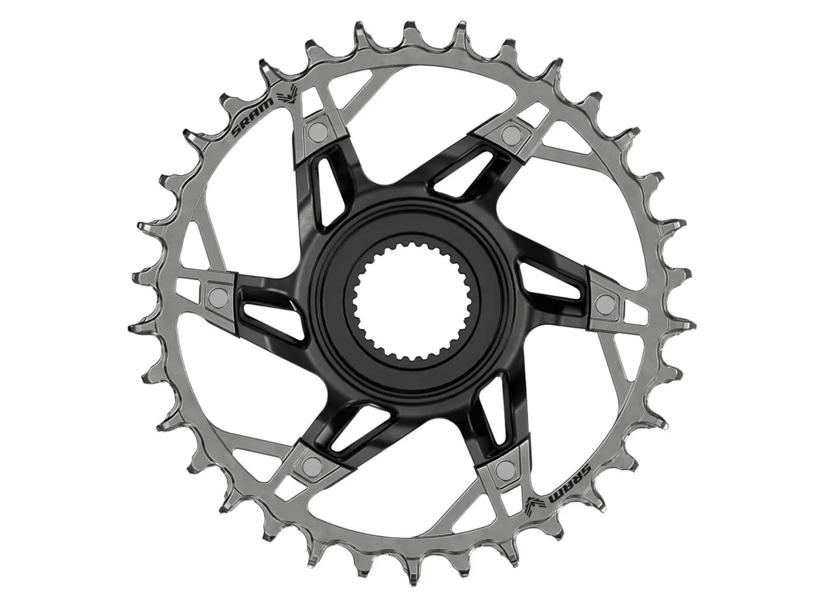 SRAM picture