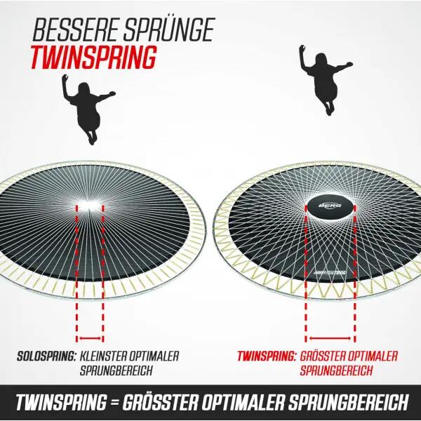 Trampolína Champion Regular 330 + Bezp. Síť Deluxe Šedá 8/10