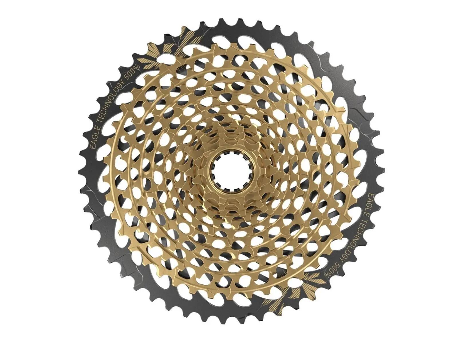 SRAM picture