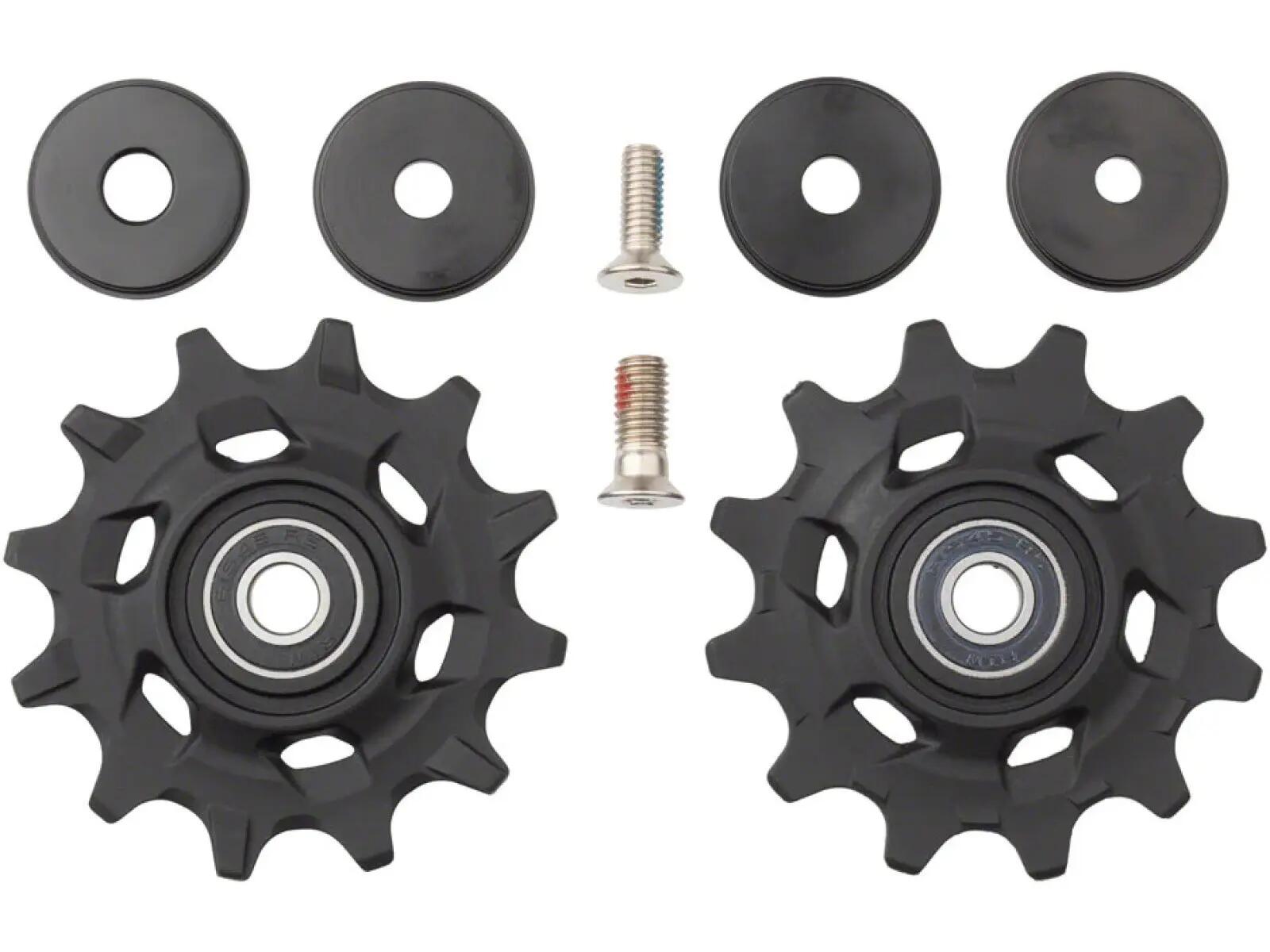 SRAM picture