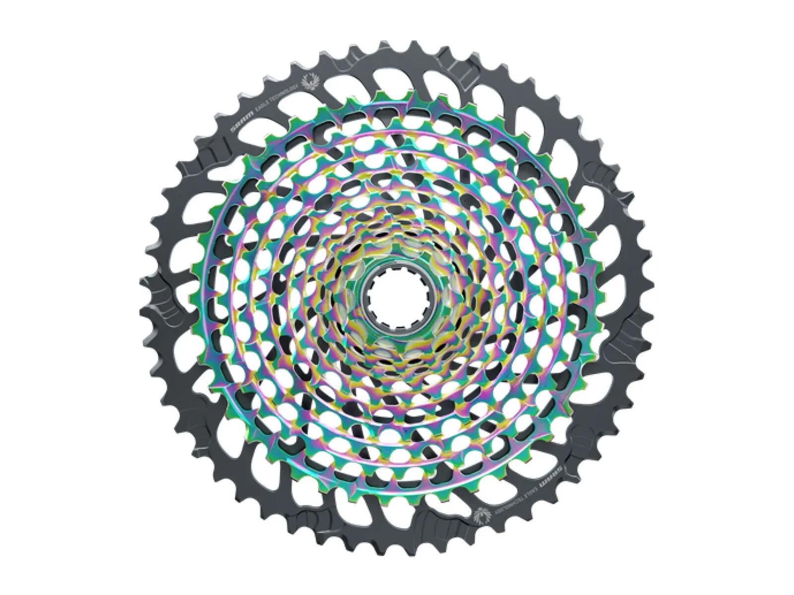 SRAM picture