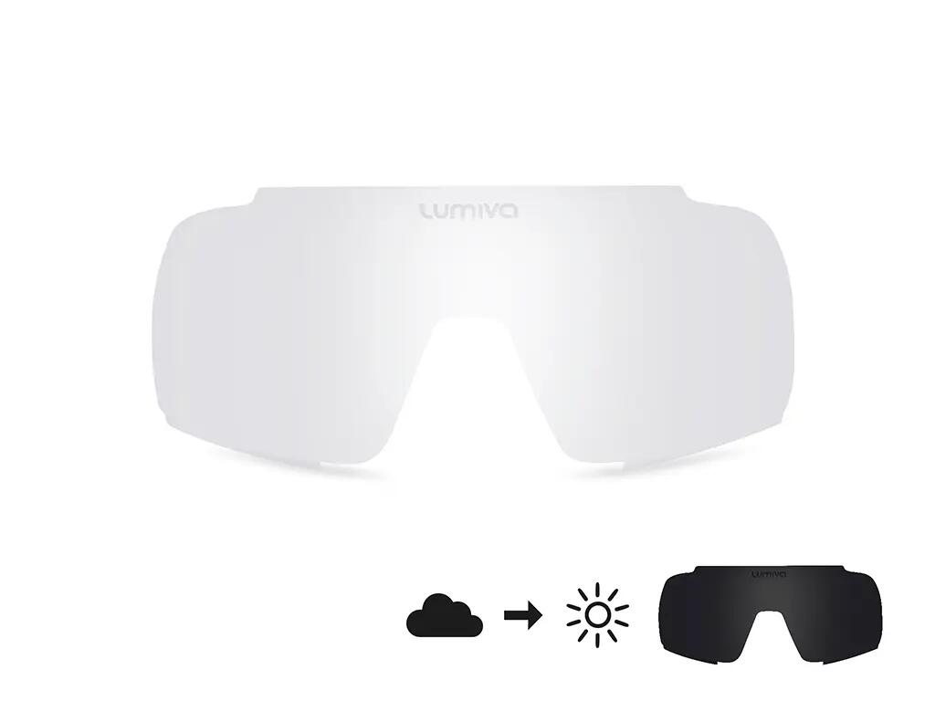 LUMIVA picture