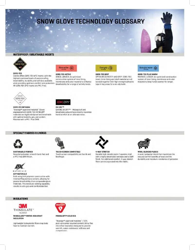Handschoenen - Wintersport - Heren - Tracker - Geïsoleerd, waterdicht - Zwart 2/2