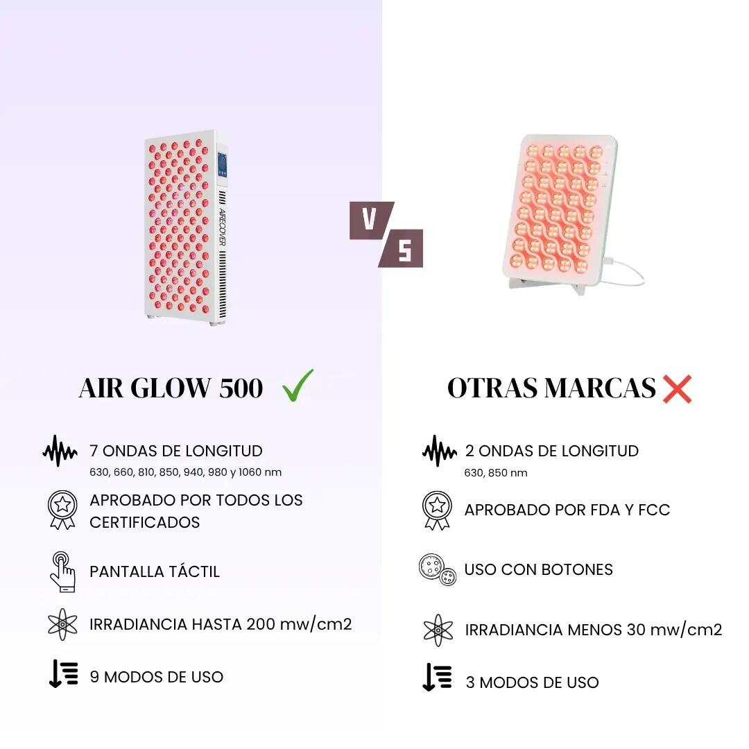 Air Glow 500 – Panel de Terapia de Luz Roja e Infrarroja, 100 LED 7/7