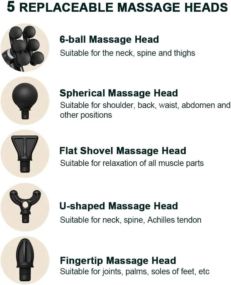 Appareil de massage à double tête, pistolet de massage à impact amovible avec 7/7