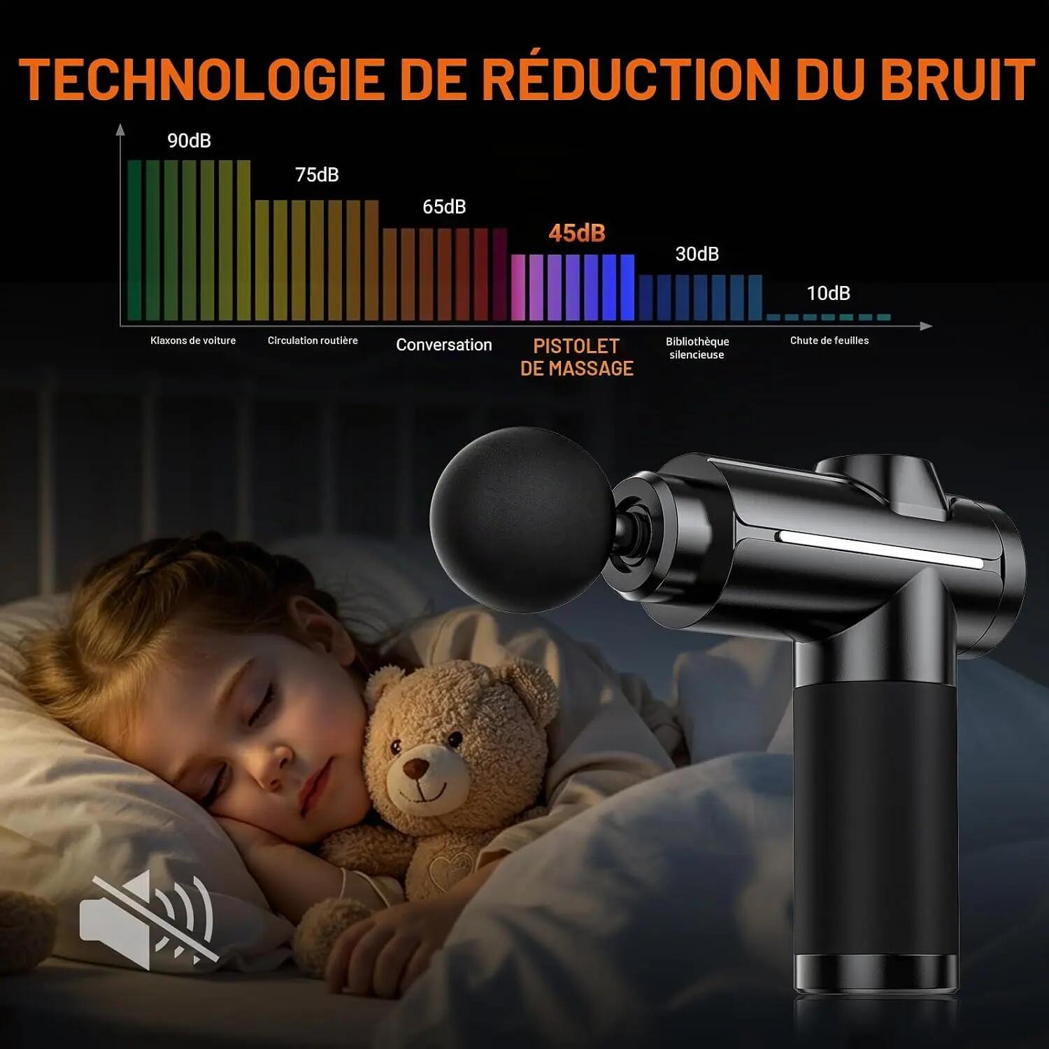 Pistolet de Massage Musculaire, Masseur de Muscle Profonds Massage gun avec 32 4/6