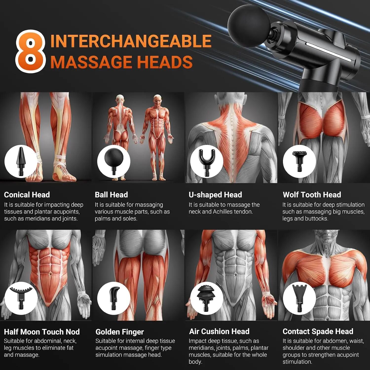 Pistolet de Massage Musculaire, Masseur de Muscle Profonds Massage gun avec 32 3/6
