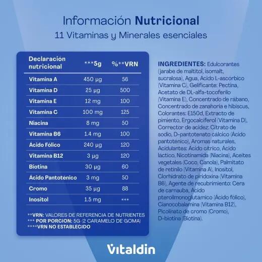 Gominolas de Multivitaminas sin Azúcar para adultos 10/12