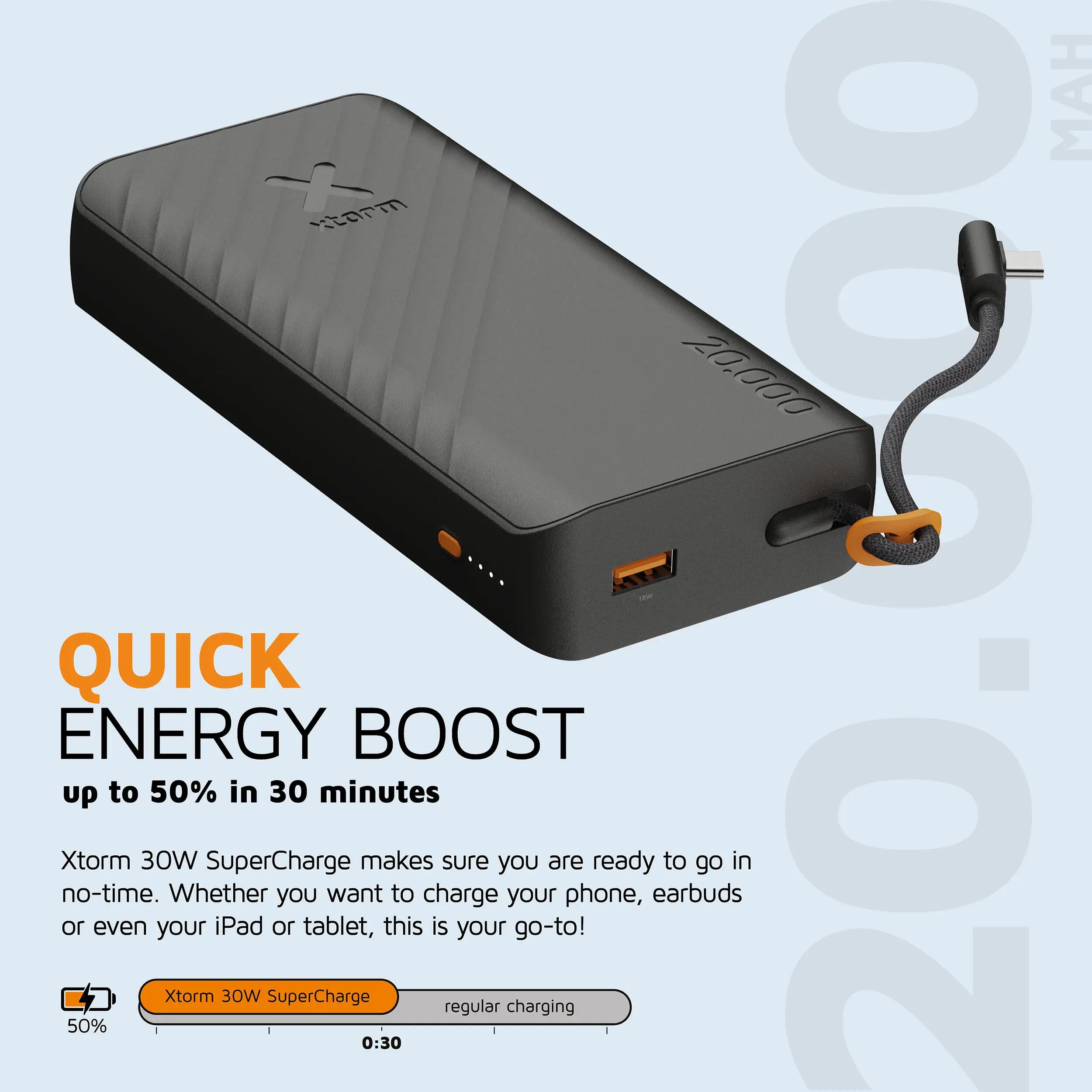 Xtorm Go2 Evolution Powerbank - 20.000 mAh - Ingebouwde Kabel 3/6