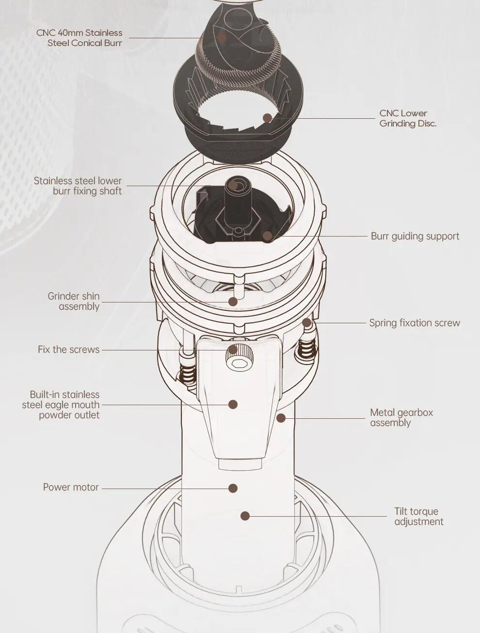 HiBREW G5 Automatický mlynček na kávu 180W 36 stupňov mletia 6/15
