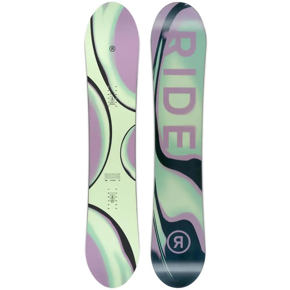 RIDE picture