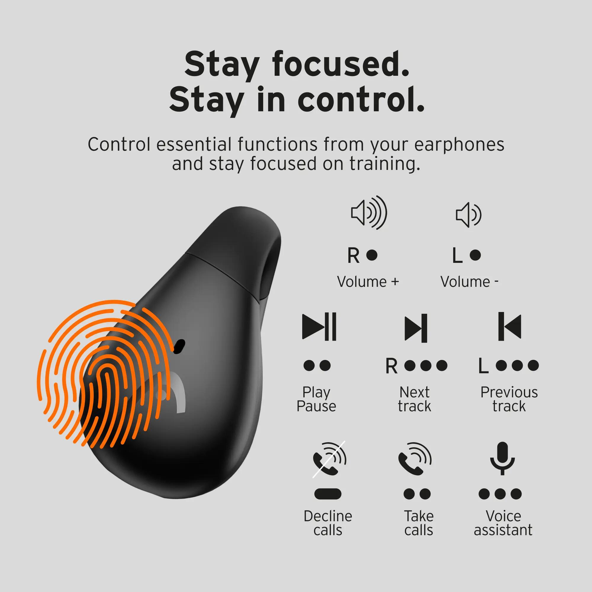 Fones de ouvido  Orbit Crip de ouvido aberto 7/9