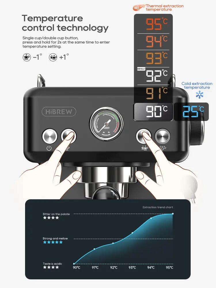 Máquina de café expresso semiautomática HiBREW H10A, 20 bar 5/6