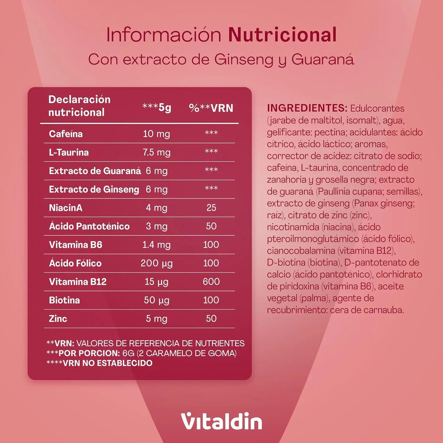 Gominolas Energéticas con Cafeína y sin azúcar 6/8
