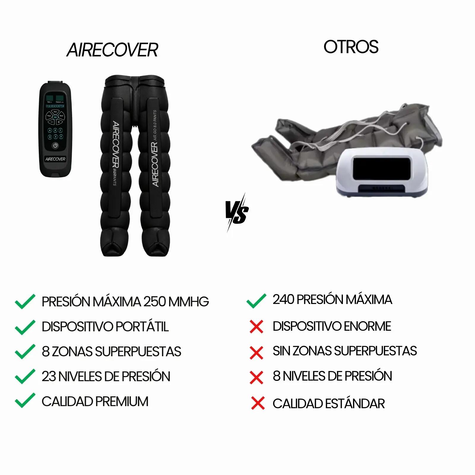 AIR GO 8.0 PANTS – Draagbaar pressotherapieapparaat met 8 luchtkamers 9/9