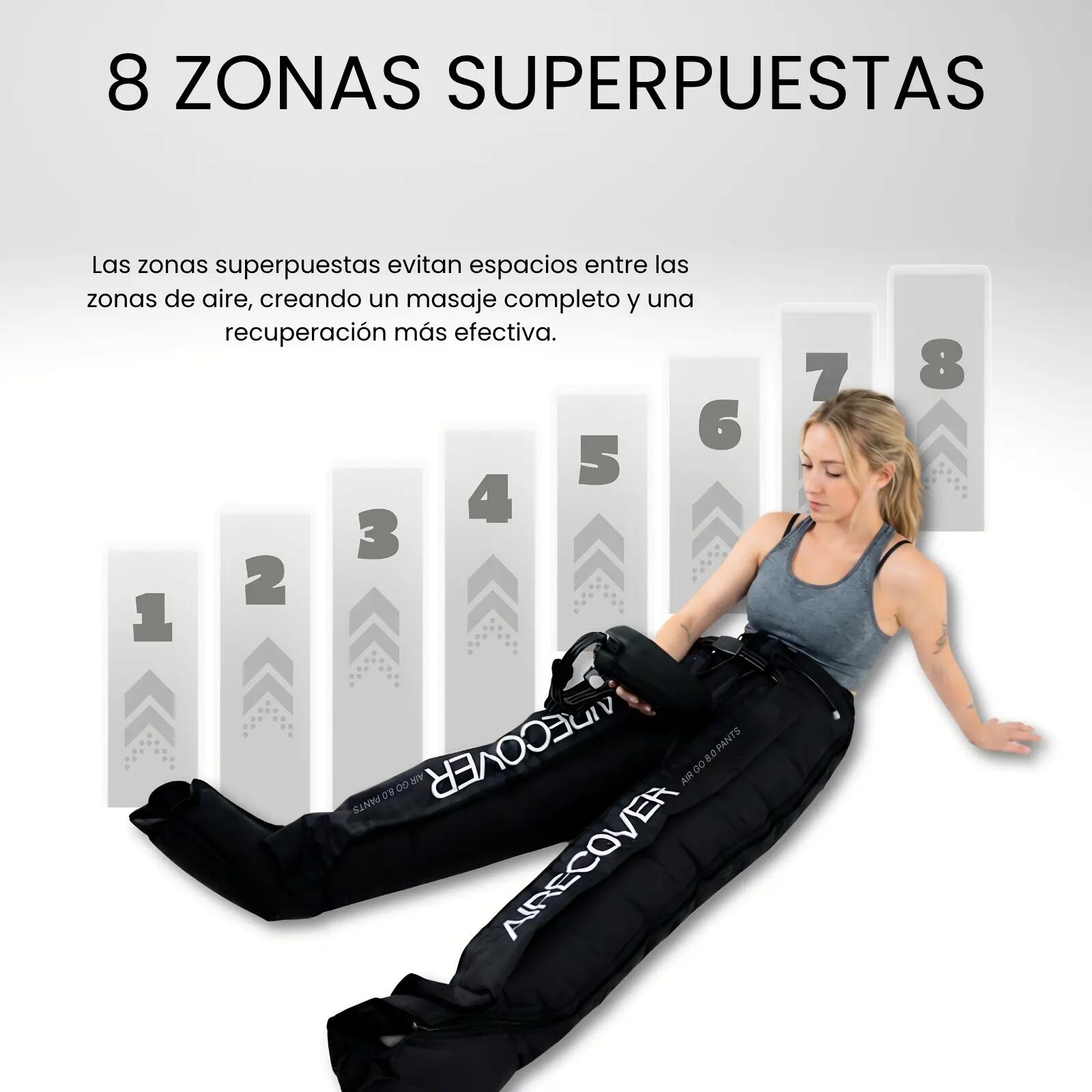 AIR GO 8.0 PANTS – Draagbaar pressotherapieapparaat met 8 luchtkamers 5/9