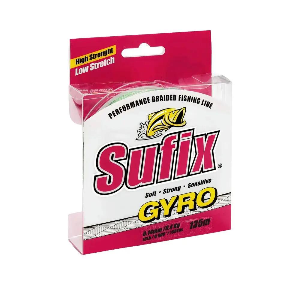 SUFIX picture