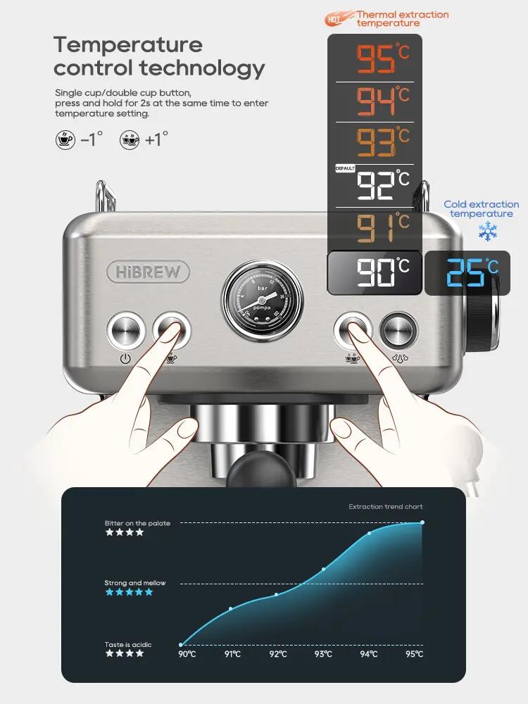 Máquina de café expresso semiautomática HiBREW H10A, 20 bar 4/10