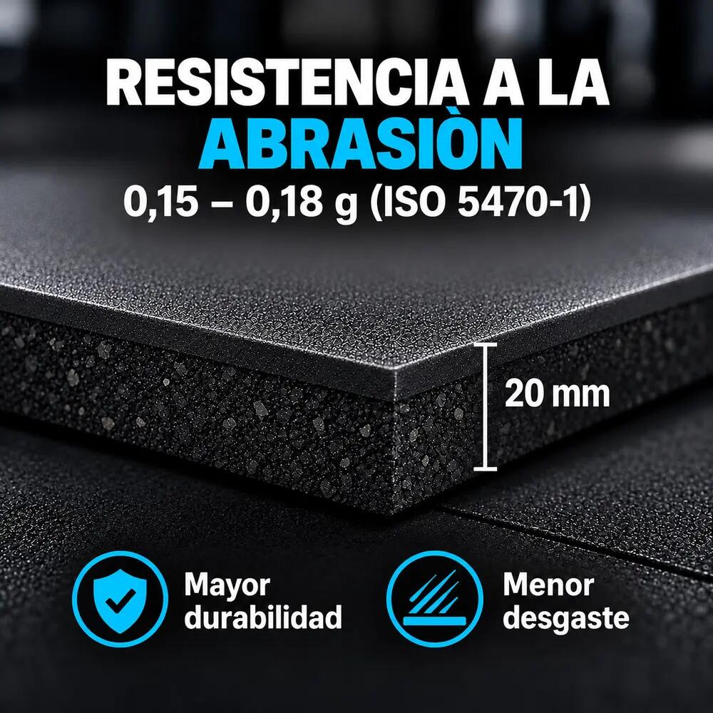 ARQUICAUCHO IMPACT PRO Placa de Borracha 1x1m x20mm Ultra Resistente ECO 8/10