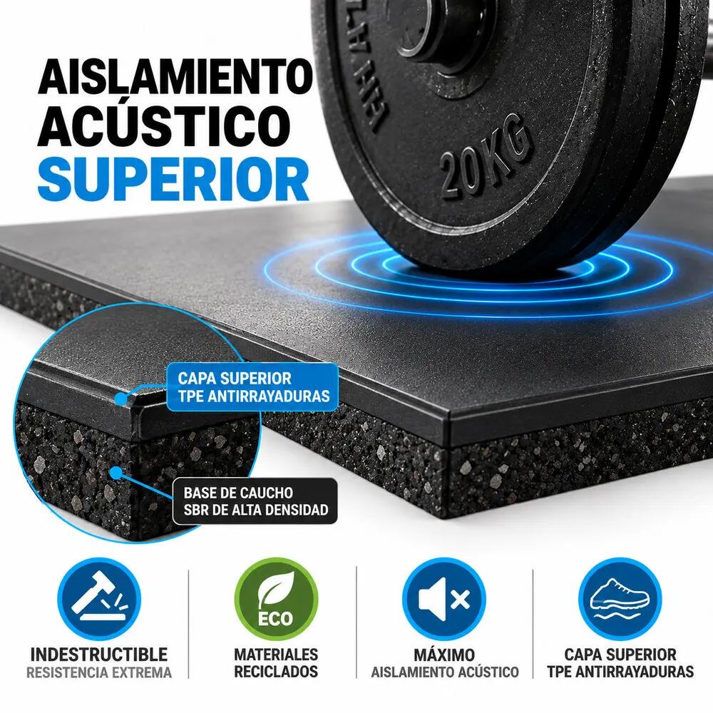 ARQUICAUCHO IMPACT PRO Placa de Borracha 1x1m x20mm Ultra Resistente ECO 2/10